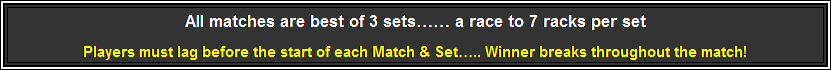 Flowchart: Process: All matches are best of 3 sets a race to 7 racks per set
Players must lag before the start of each Match & Set.. Winner breaks throughout the match!