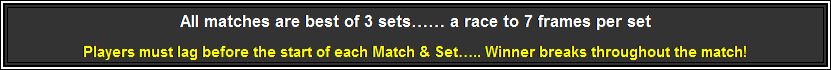 Flowchart: Process: All matches are best of 3 sets a race to 7 racks per set
Players must lag before the start of each Match & Set.. Winner breaks throughout the match!
